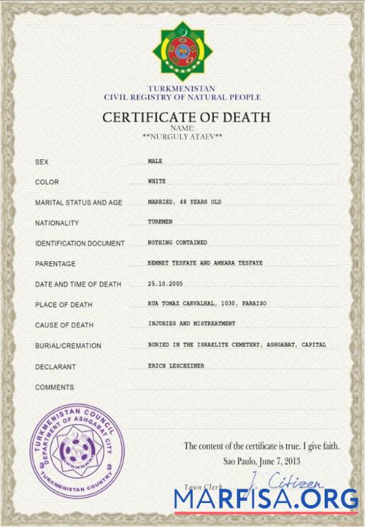 Blank Turkmenistan death certificate PSD template